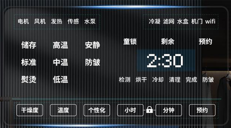冷凝衣物烘干機(jī)擁有獨(dú)立大屏，實(shí)現(xiàn)智能快速烘干！