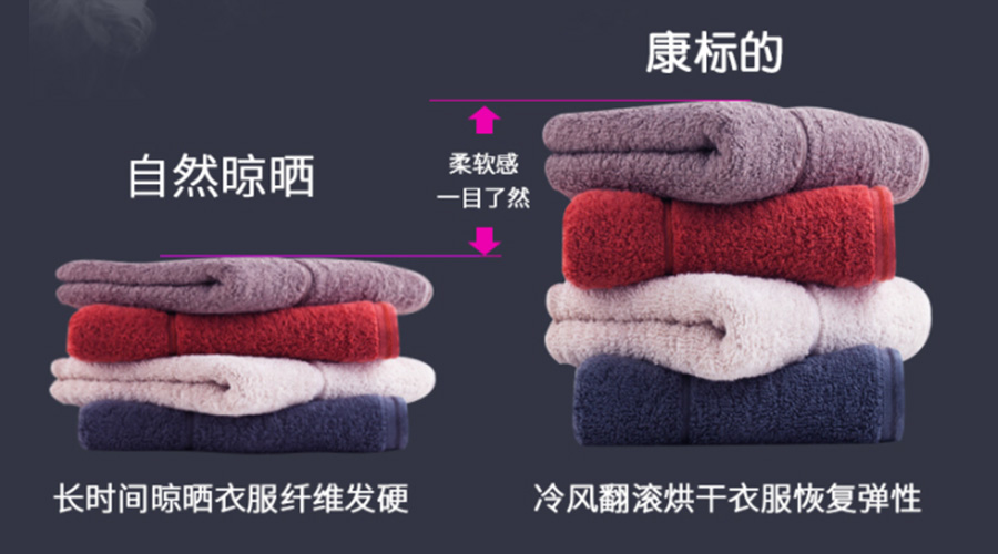 滾筒衣服烘干機能否實現(xiàn)無褶皺烘干？