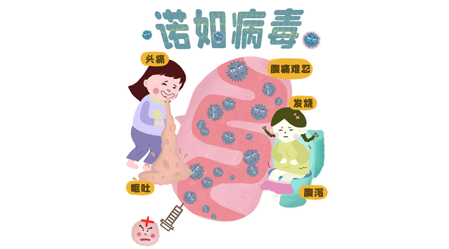 諾如病毒高發(fā)期！烘衣服烘干機(jī)紫外線除菌呵護(hù)健康