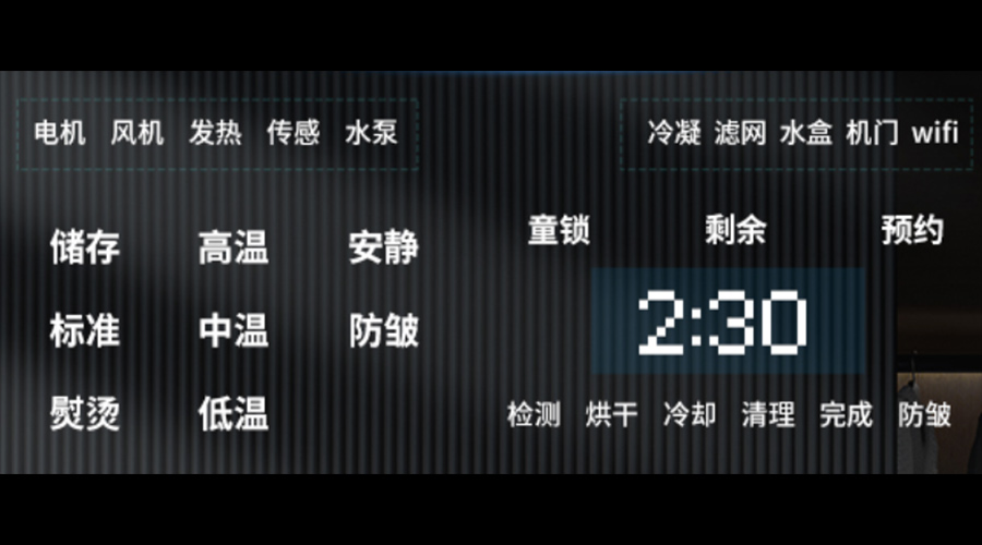 為什么衣服干衣機排出來的風(fēng)不熱？